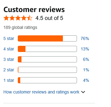 Amazon Reviews